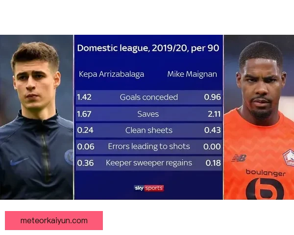 布斯克茨助攻数据持续提升，展现出在场上的关键影响力与组织能力